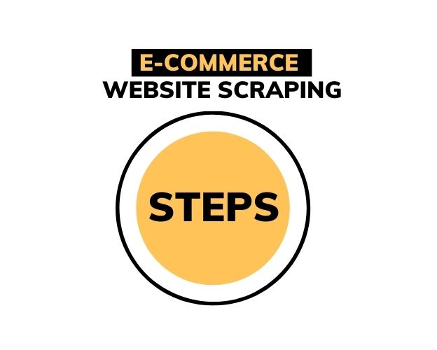 E COMMERCE WEBSITE SCRAPING STEPS