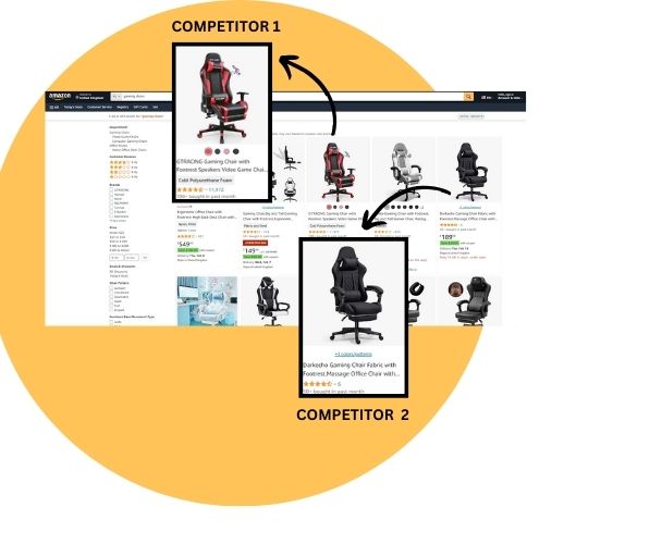 amazon COMPETITORS data scraping